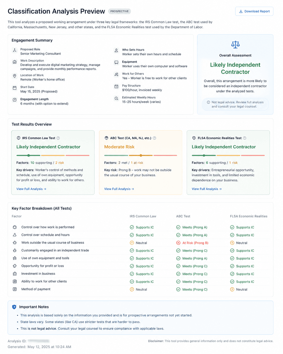 Worker Classification Risk Analysis Dashboard — contractor vs employee risk scoring